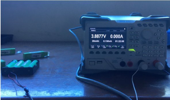 Battery waste to tandem electrocatalysts